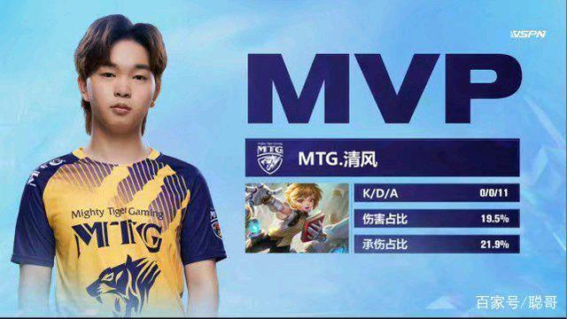 更是球队在 更是球队在