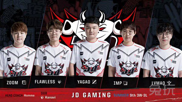 比赛回顾 比赛回顾