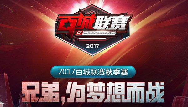 用户运营力